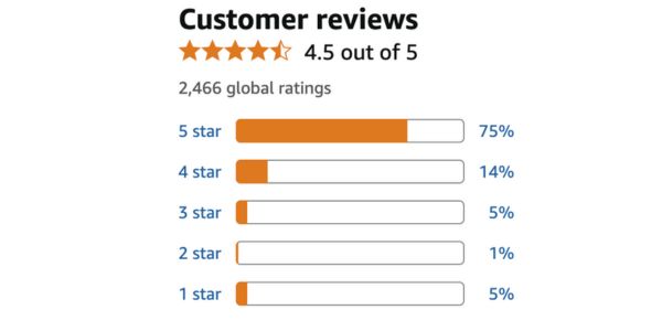 Keto Probiotix – Păreri reale și experiențe de la cei care l-au folosit